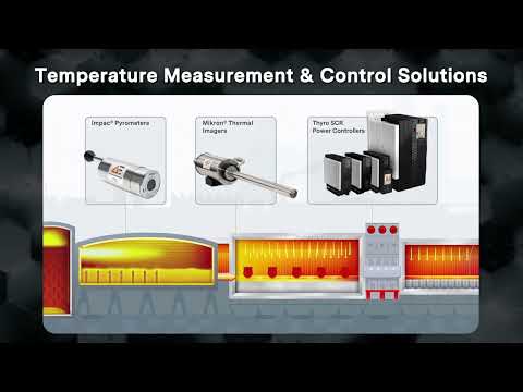 From Sand to Shine: Optimizing Glass Production and Coating