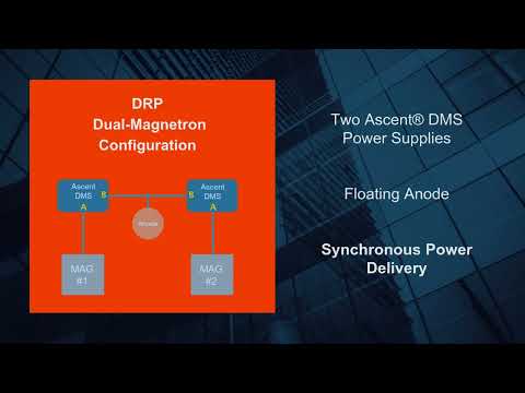 Exclusive Dynamic Reverse Pulsing Technology for Plasma Power