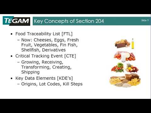 Simplify Food Safety Tracing and Recordkeeping Webinar